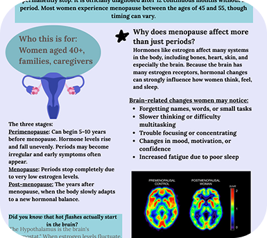 Understanding Menopause educational booklet